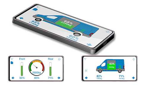 VanWeigh Lite Screens